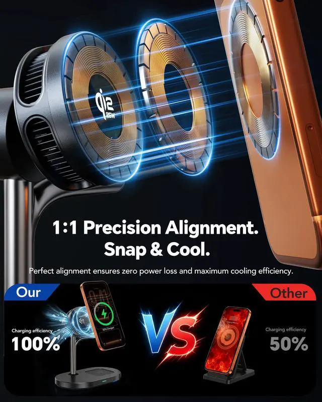 Alt view image 7 of 7 - Qi2.2 25W 3 in 1 Wireless Charging Station with TEC Active Cooling Mag-Safe Charger Stand,Magnetic Wireless Charger for iPhone 17-8,Galaxy S26/S25/S24,Apple/Samsung Watch,Pods/Buds(45W Included)