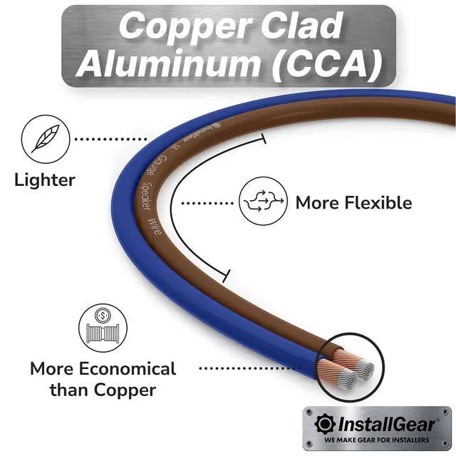 Alt view image 6 of 6 - 30ft 14 Gauge Speaker Wire - Copper Clad Aluminum Car Audio Speaker Wire for Stereo Systems - Flexible Speaker Cable with Blue and Black Jacket - Home Theater or Automotive Use