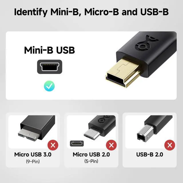 Alt view image 7 of 7 - Mini USB to USB C Cable - 3.3ft, 480Mbps Data, 15W Charging, USBC to MiniUSB Cable for Game Controller, Camera, GPS, Dash Cam, Black