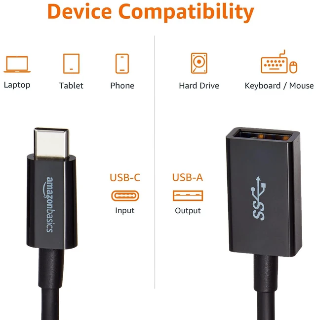 Alt view image 3 of 7 - USB-C (Male) to USB-A (Female) Adapter Cable Converter, USB 3.1 Gen 1, 5Gbps High-Speed, USB-IF Certified, Fast Transfer, Portable, for Laptops, Tablets, Phones (iPhone 16/15), Black