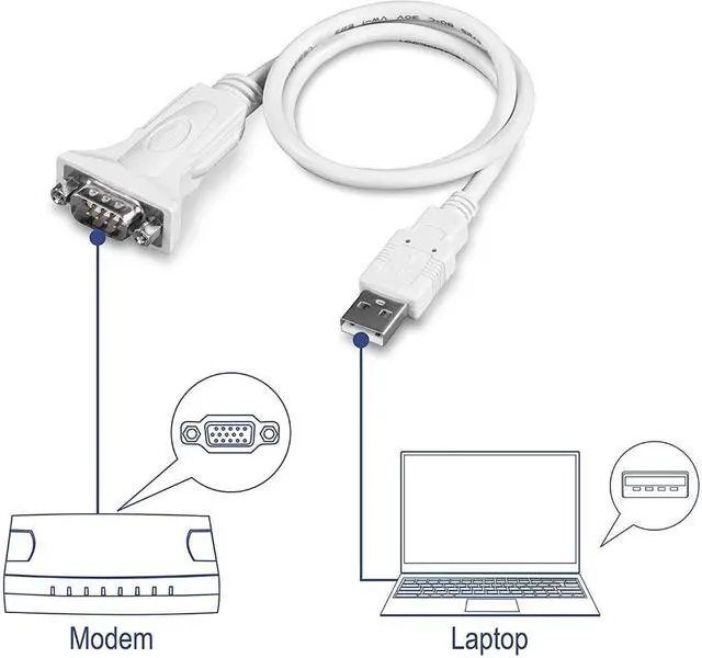 Alt view image 6 of 7 - USB to Serial 9-Pin Converter Cable, TU-S9, USB to RS232 Serial Adapter, Supports Windows & Mac, 64cm (25 in.) Cable Length, NDAA Compliant, Plug & Play, White