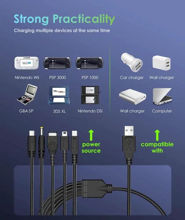 Alt view image 5 of 6 - 5 in 1 USB Charger Cable for Nintendo DS Lite/Wii U/New 3DS 3DS 2DS DSi (XL/LL),NDS/Gameboy Advance SP, PSP 1000 2000 3000, Multi-Functional USB Charging Cord with Cable Tie