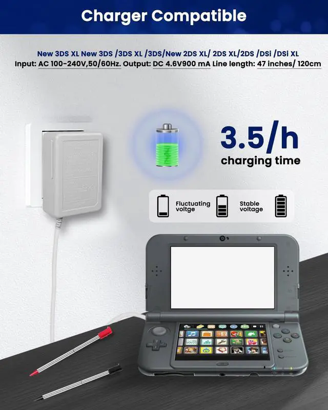 Alt view image 6 of 7 - AC Adapter Game Charger for Dsi Ndsi 3DS/3DSXL/New 3DS/New 3Dsll/2DS/Dsi/Dsixl 2 Pack with Stylus Pen