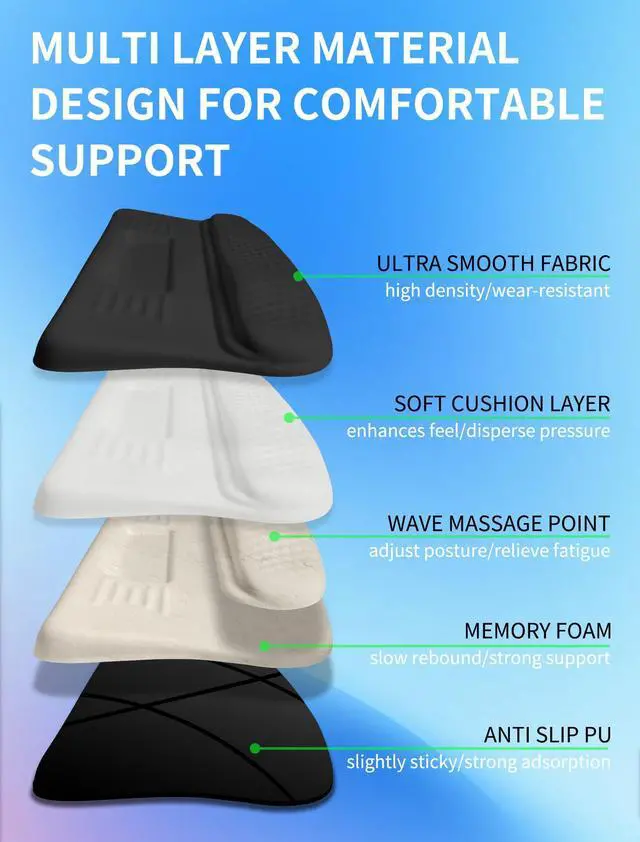 Alt view image 3 of 6 - Ergonomic Wave Wrist Rest with Keyboard Stand, Cushioned Palm Rest, Comfortable Integrated Memory Foam for Natural Typing and Relieve Wrist Pain, Dark Night Black