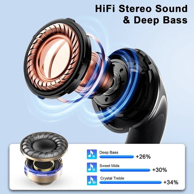 Alt view image 2 of 7 - Wireless Earbuds Stereo Sound in Ear Headphones, 47H Playtime, LED Display Noise Cancelling EarBuds Deep Bass with 4 Mic ENC Clear Calls, Bluetooth 5.4 Headphones, Touch Control, IP7 Waterproof