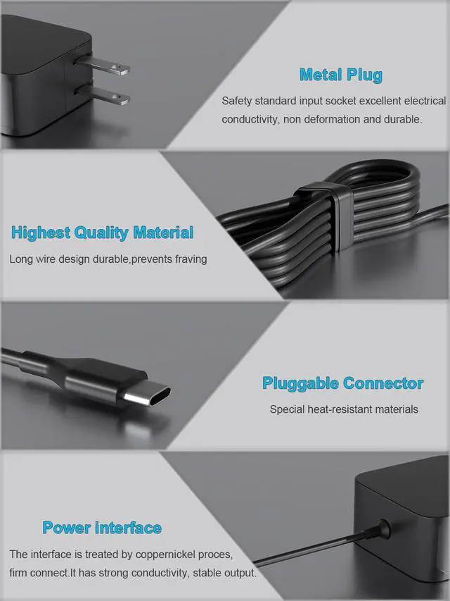Alt view image 5 of 7 - 65W 45W USB-C Fast Charger Compatible with Steam Deck/OLED/Dcok, for Nintendo Switch/Lite/OLED/Dock Set and Other Game Controller and USB C Device Power Adapter Cord