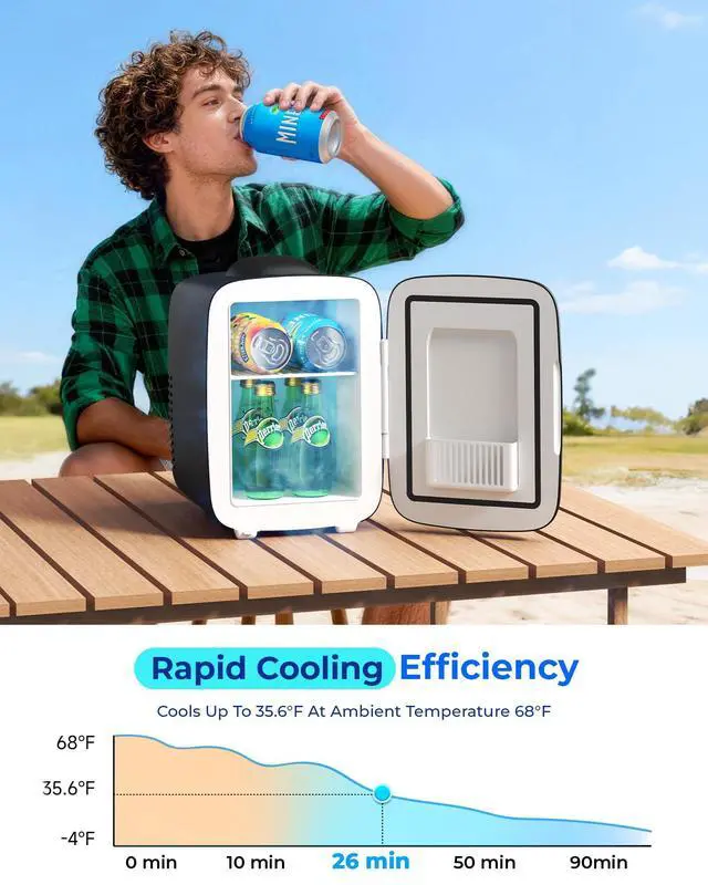 Alt view image 6 of 7 - Mini Fridge, 4 Liter/6 Can Portable Cooler and Warmer Fridge for Drinks Skincare Food Fast Cooling & Ultra-Quiet, Small Compact Refrigerator for Bedroom, Cosmetics, Office and Car(Black)