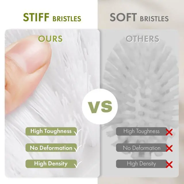 Alt view image 4 of 7 - Scrub Brush for Cleaning Comfort Grip Shower Scrubber Stiff Bristles with Handle Heavy Duty Cleaner Brush for Tub Sink Carpet Floor - Pack of 2 (Green+Green)