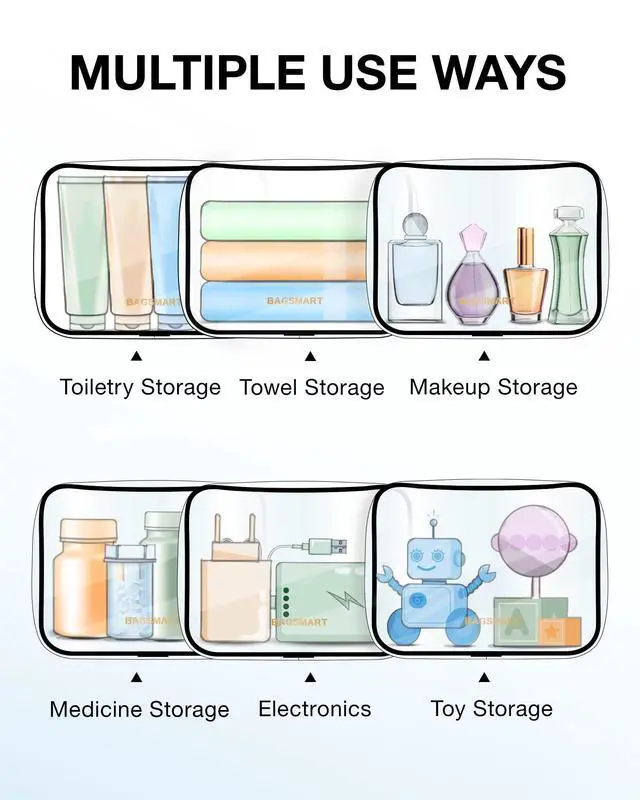 Alt view image 5 of 6 - Clear Toiletry Bag, 2 Pack TSA Approved Travel Toiletry Bag Carry on Travel Accessories Bag Airport Airline Quart Size Bags Water Repellent Makeup Cosmetic Bag for Women (Black-2pcs)