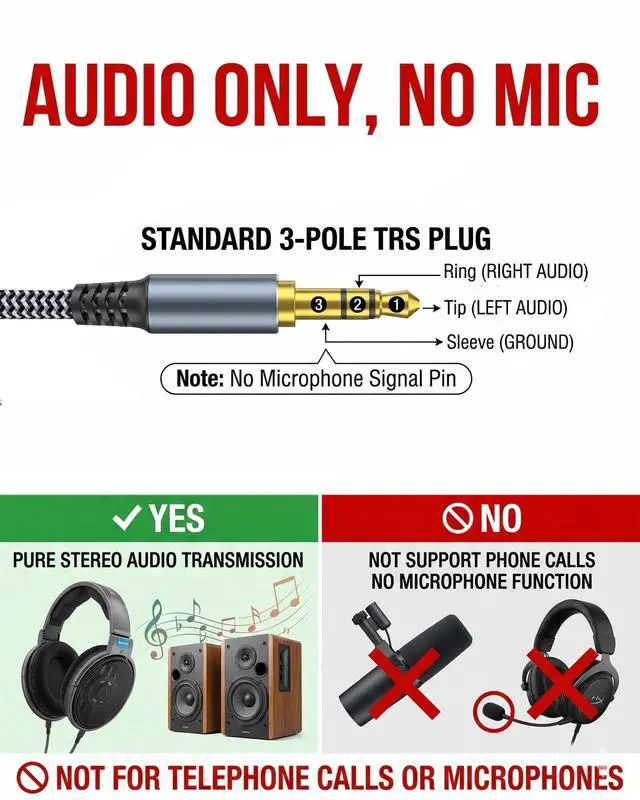 Alt view image 6 of 7 - Aux Cord 4ft - Premium 3.5mm Audio Cable Perfect for Car Stereo, Nylon Braided Aux Cable for Headphones, Speakers, Home Stereo, Gold-Plated Auxiliary Cable