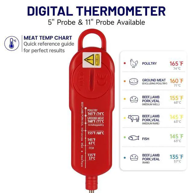 Alt view image 7 of 7 - Digital Cooking Thermometer for Bread Baking, 5" Probe, Instant Read 2-3s, IPX6 Waterproof Food Thermometer with Backlight, for Liquid, Water & Meat (Red)
