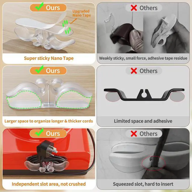 Alt view image 4 of 7 - 6PCS Clear Cord Organizer for Appliances, Kitchen Appliance Cord Organizer Stick On, Appliance Cord Holder, Cord Wrappers, Cord Winder for Pressure Cooker, Air Fryer, Blender, Coffee Maker, Toaster