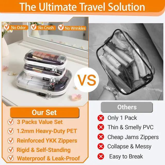 Alt view image 2 of 7 - Clear Hard Shell Organizer Cases, 3-Pack, White