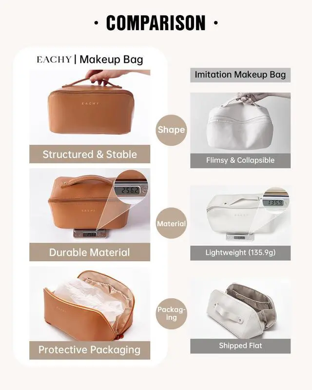 Alt view image 4 of 7 - Travel Makeup Bag for Women, PU Leather Cosmetic Bag, Brown, Medium
