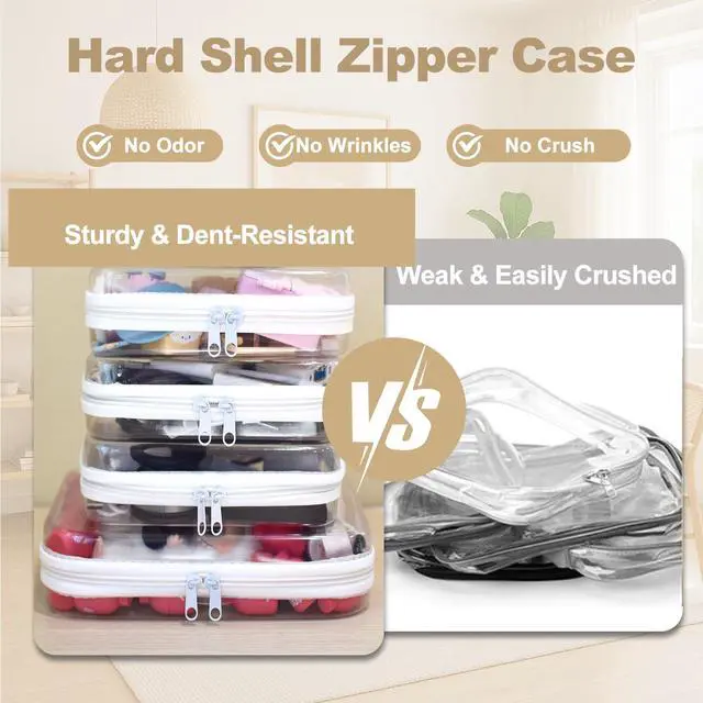 Alt view image 2 of 6 - 4 pcs Clear Zipper Pouches,Hard Shell Zipper Case, Toiletry Bag for Travel, CLear Diaper Bag, Toiletry Pouch, Travel Organizer, Cosmetic Bag,Toy Storage Bins (M+3S)