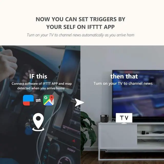 Alt view image 7 of 7 - RM4 Mini IR Universal Remote Control (2.4 GHz Wi-Fi Only), Smart Home Automation Wi-Fi Infrared Blaster for TV, AC, STB Audio, Works with Alexa, Google Home, IFTTT