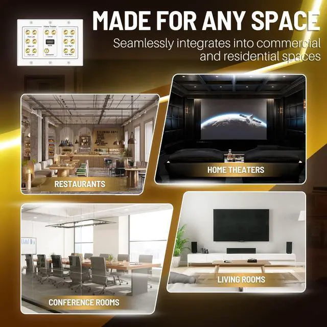 Alt view image 7 of 7 - TNP 7.1 Home Theater Speaker Wall Plate, HDMI, Subwoofer, 3-Gang, White | White 3-Gang Variation: Speaker Outlet for 7 Speakers, 1 Rca Subwoofer and 1 Hdmi Device; Accepts Banana Plugs or Bare Wire