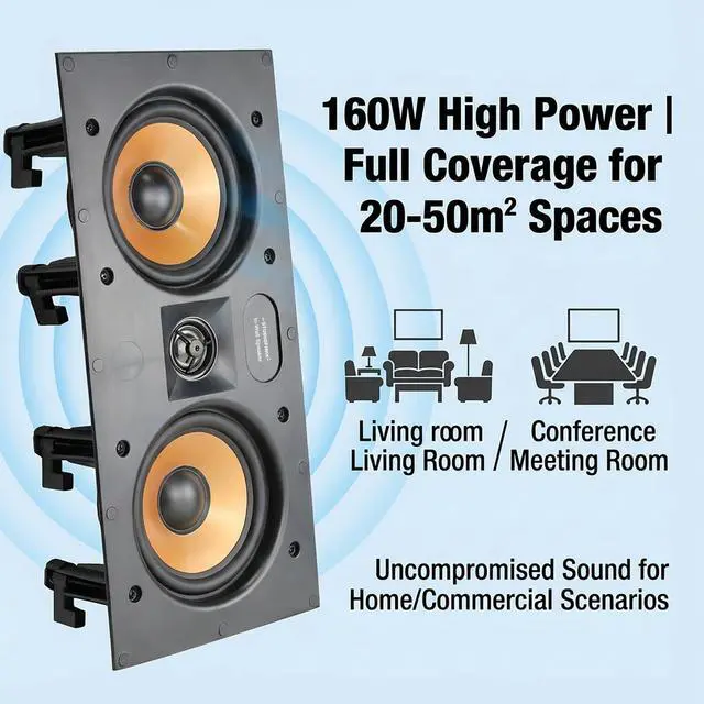Alt view image 5 of 7 - in-Wall Center Channel Speaker, 2-Way Dual 5.25" Poly Woofers, 160W Peak, 1" Pivoting Silk Tweeter, Paintable,Home Theater Surround Sound (Single)