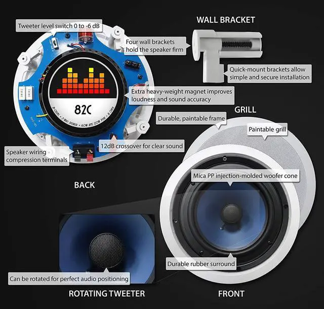 Alt view image 7 of 7 - 82C Silver Ticket in-Ceiling Speaker with Pivoting Tweeter (8 Inch in-Ceiling) 1 Piece, 11 inch Overall Size