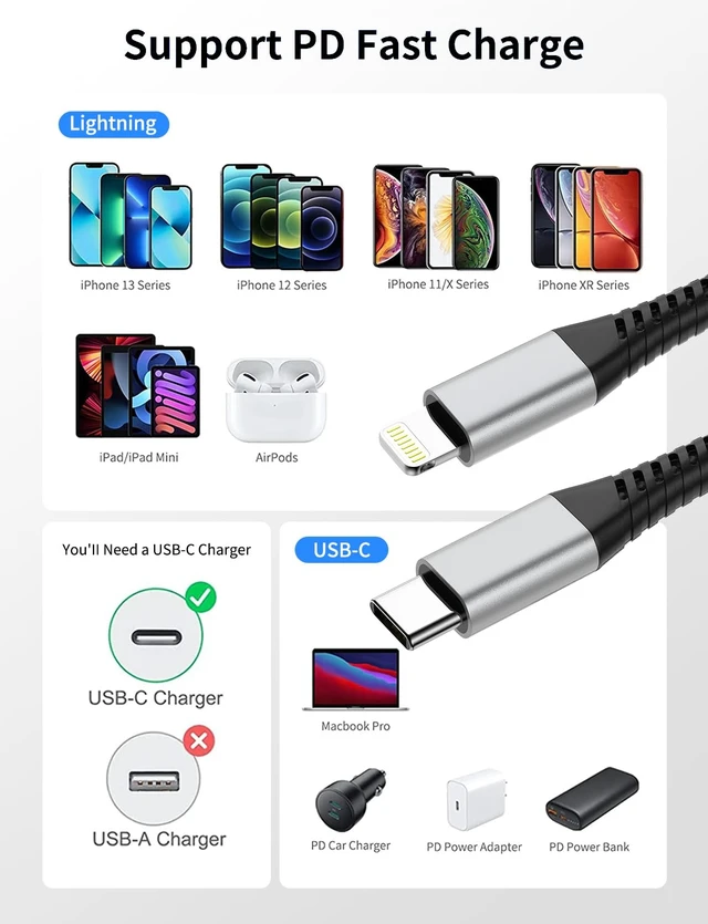Alt view image 7 of 7 - 2FT USB C to Lightning Cable, 2 Pack Short iPhone Charging Cable Braided | 2 Foot, Type C to Lightning, PD Fast Charging, MFi Certified, for iPhone 14 13 12 11 Pro Max Mini 10 8 7 Plus XR XS SE