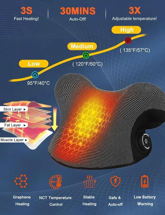 Alt view image 2 of 7 - 2Wireless Heated Neck Stretcher for Pain Relief, Portable Cordless Neck Shoulder Cervical Traction Device with Graphene Heating Pad No Smell Magnetic Therapy Case Relaxer for Spine Alignme