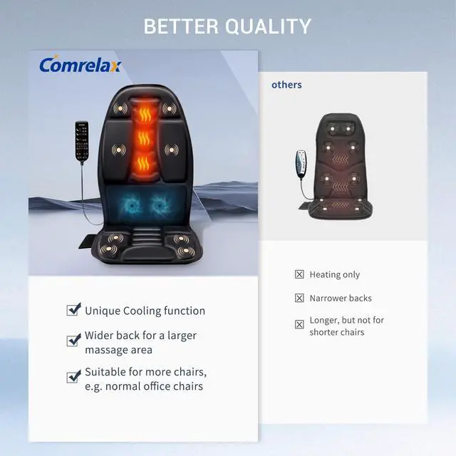Alt view image 6 of 7 - Massage Seat Cushion with Heat, Cooling Back Massager for Chair, Chair Massager for Full Body Massage, Deep Tissue Vibration Pad for Home & Office Chair, Gift for Men Womem