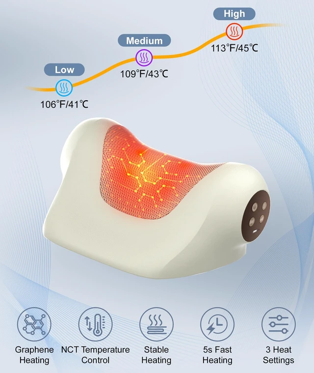 Alt view image 4 of 7 - Neck Massager with Heat, Red Light & Vibration Adjustable, Heated Neck Stretcher with 3 Modes, Rechargeable Cervical Traction Device for Pain Relief & Muscle Relaxation, Gift for Women Men