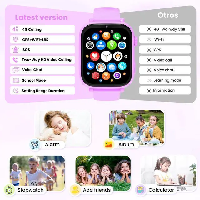 Alt view image 7 of 7 - 4G Kids Smart Watch GPS Tracker, Smartwatch for Kid with Video Calling, Voice Chat, Class Mode, SOS , Pedometer, Alarm, SIM Card HD Touch Screen Phone Watch Gift for 4-12 Girls Boys (Light Purple)