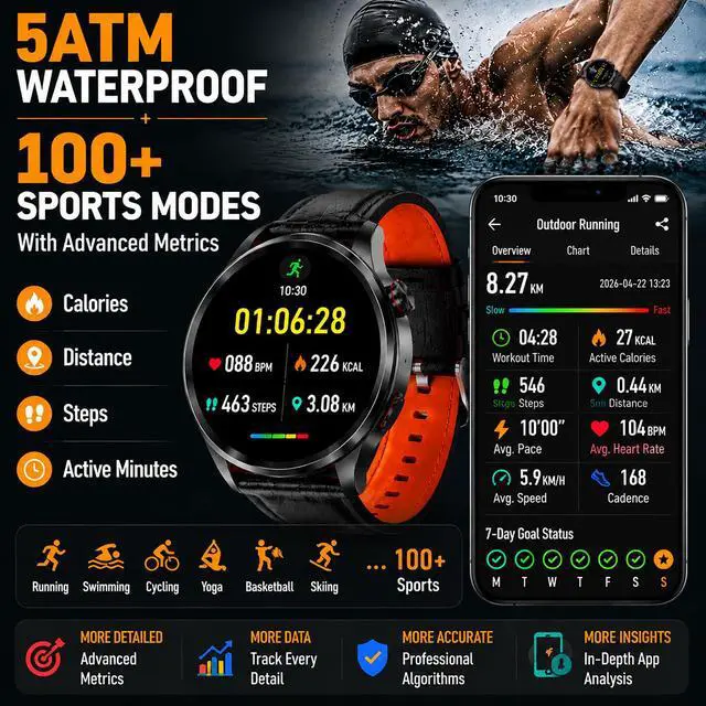 Alt view image 7 of 7 - Watch for Men with GPS Offline Maps, 1.46"AI Smartwatch, BT Call/Text Reply, Heart Rate/ Sleep Monitor/Health Analysis, 100+ Sports, 5ATM Waterproof Fitness Tracker for Android iOS 2 Bands