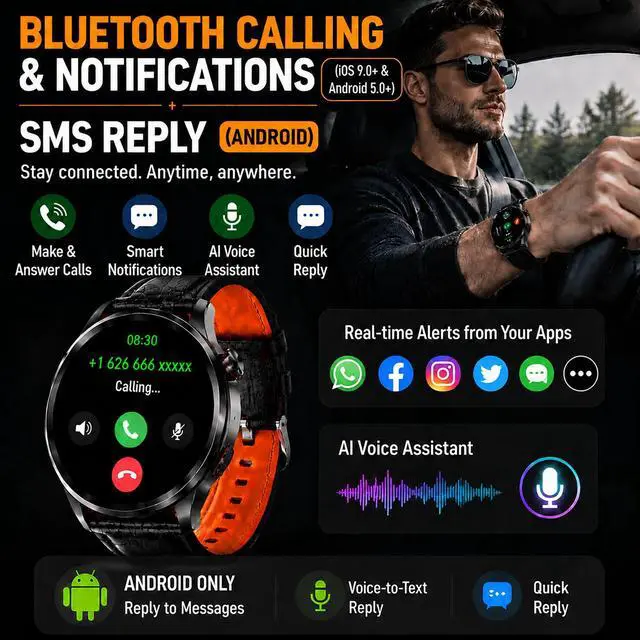 Alt view image 6 of 7 - Watch for Men with GPS Offline Maps, 1.46"AI Smartwatch, BT Call/Text Reply, Heart Rate/ Sleep Monitor/Health Analysis, 100+ Sports, 5ATM Waterproof Fitness Tracker for Android iOS 2 Bands