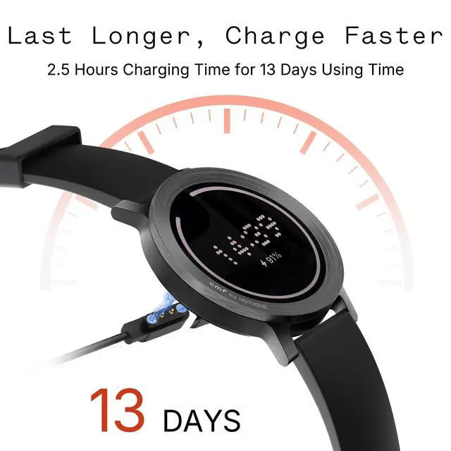 Alt view image 6 of 7 - Watch 3 Pro Smart Watch for Men Women, Bluetooth Call AI Energy Score, 1.43 Heart Rate Tracking, Sleep Monitor, GPS & 130 Sport Modes, Fitness Tracker for Android iOS, IP68 Dark Grey