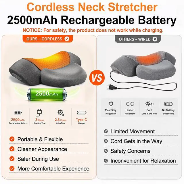 Alt view image 5 of 7 - Cordless Heated Neck Massager Pillow for Pain Relief Deep Tissue, 3-in-1 Rechargeable Neck Cervical Traction Device with Heat, , Electric Stretch, Ergonomic Shoulder Relaxer,Grey