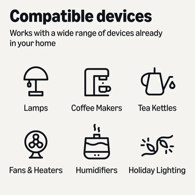Alt view image 6 of 6 - Smart Plug with Timer Function, Voice Control, WiFi 2.4 GHz, APP Control, Schedule, Works with Alexa Only, No Hub Required, White