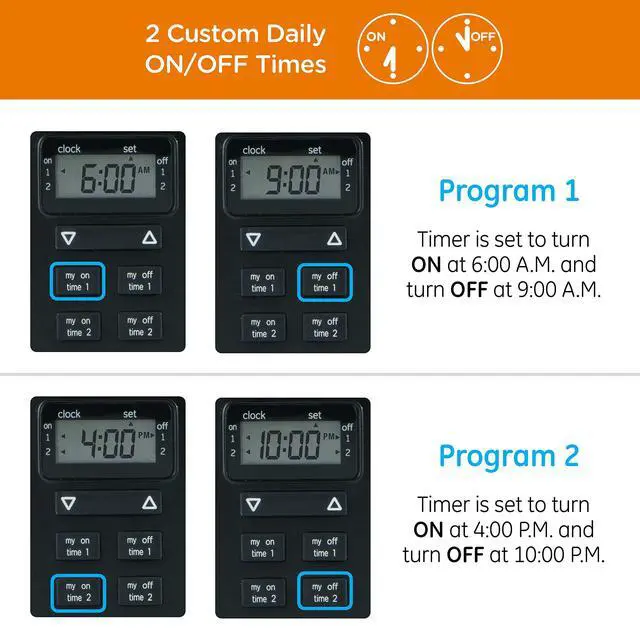 Alt view image 6 of 7 - Indoor/Outdoor Plug-in Digital Timer, One Grounded Outlet, Two Easy-to-Set Custom Daily On/Off Times, Weather Resistant, Ideal for Small Pumps and Seasonal Lighting, 36027