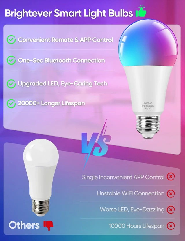 Alt view image 3 of 7 - Smart A19 LED Light Bulbs, 60W Equivalent 800LM Color Changing E26 9W Bluetooth Light Bulbs with Remote Control, 16 Million DIY Colors RGBWW, Music Sync, 2-Pack