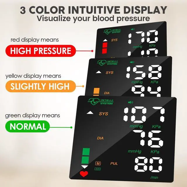 Alt view image 4 of 7 - Wrist Blood Pressure Monitor Led Display, Touch Screen Wrist Blood Pressure Cuff 99x2 Reading Memory Wrist Bp Monitor with Carrying Case(Black)