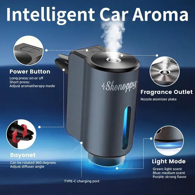 Alt view image 3 of 7 - Car Air Freshener Diffuser,Smart Car Aroma Diffuser Air Freshener Spray Automatic with 10PCS Cologne Aromatherapy Oil (Grey)