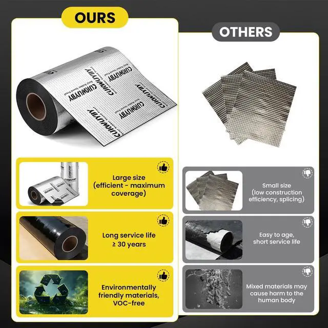 Alt view image 3 of 7 - Deadening 36 sqft Sound Deading Material for Cars Powerful Noise Reduction Sound Deadening Mat Automotive Sound Deadener Heat Sound Insulation Mat Soundproofing