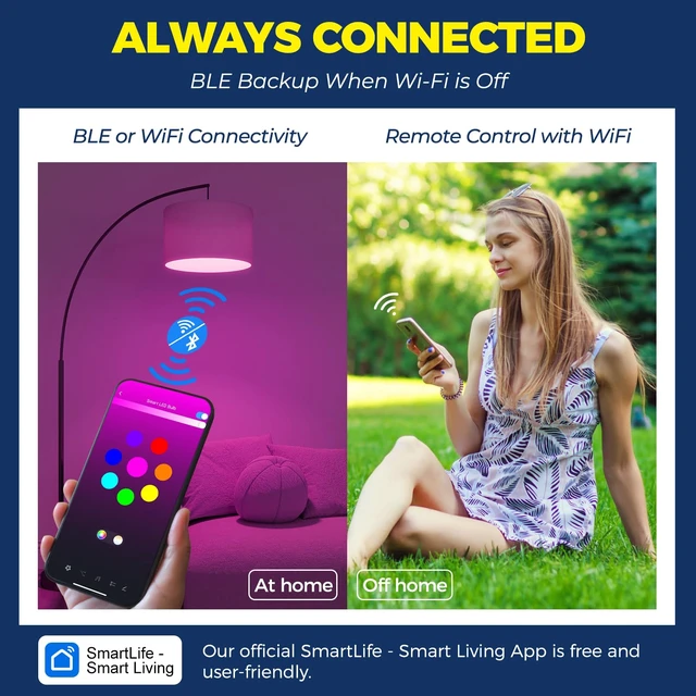 Alt view image 3 of 7 - Smart Light Bulbs 1100LM, BR30 RGBCW Color Changing, 4PCS | Compatible with Alexa/Google Home/SmartLife, No Hub Required, 75W Flood Light Bulbs, 2.4G WiFi & BLE 12W E26 Bulb, ETL Listed
