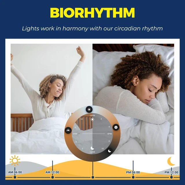 Alt view image 6 of 7 - Smart Light Bulbs 1100LM, BR30 RGBCW Color Changing, 4PCS | Compatible with Alexa/Google Home/SmartLife, No Hub Required, 75W Flood Light Bulbs, 2.4G WiFi & BLE 12W E26 Bulb, ETL Listed