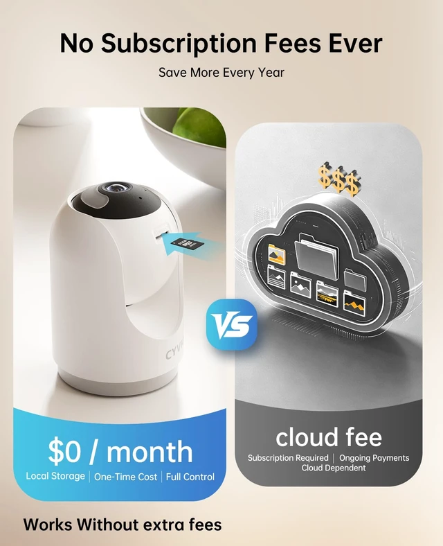Alt view image 4 of 7 - 5MP Indoor WiFi Camera with Color Night Vision, No Subscription | 3K Resolution, 5G/2.4G Dual-Band Wi-Fi 6, Auto Tracking, Smart Night Light, 2-Way Audio, Person/Pet/Baby Crying Detection