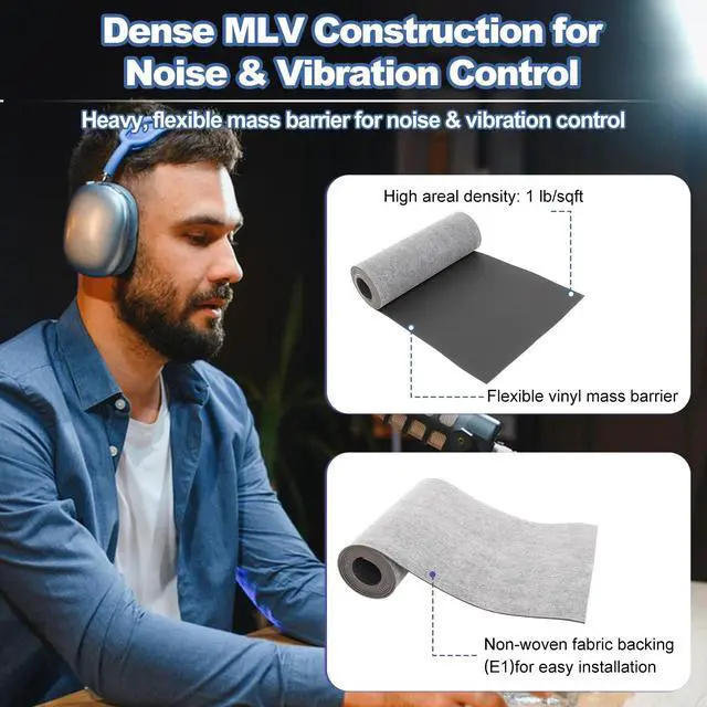 Alt view image 6 of 7 - Mass Loaded Vinyl Soundproofing Barrier, 1 x 8 Feet, 1.16 lb/sqft