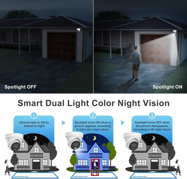 Alt view image 4 of 7 - Anpviz 5MP PoE IP Camera, Turret Wired Security Camera Outdoor | with Audio, Human Vehicle Detection, Smart Color Night Vision, Metal Turret, 5MP@20fps, 114° FOV, WDR, IP67, IPC-D3053WD-S