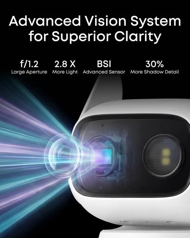 Alt view image 5 of 7 - eufy Wired Cam C31, 360° Coverage with Pan and Tilt, Indoor and Outdoor, Dual Antenna, Color Night Vision, Local Storage, No Monthly Fee, AI Human/Vehicle/Pet/Cry Detection, 24/7 Continuous Recording