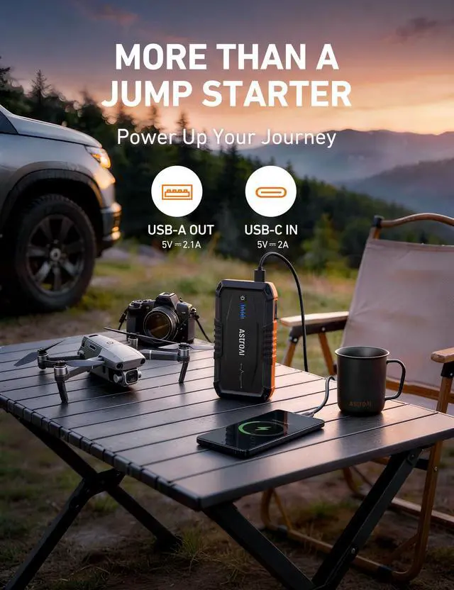 Alt view image 4 of 7 - S8 Car Battery Jump Starter 1500A Portable 12V Lithium Jump Box with 3 Mode Flashlight, Power Bank & Smart Jumper Cables - for 6.0L Gas and 3.0L Diesel Engines