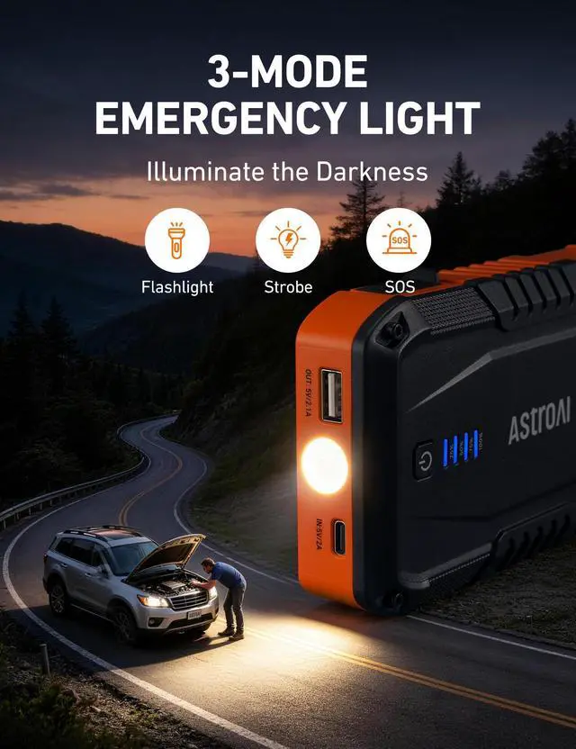 Alt view image 5 of 7 - S8 Car Battery Jump Starter 1500A Portable 12V Lithium Jump Box with 3 Mode Flashlight, Power Bank & Smart Jumper Cables - for 6.0L Gas and 3.0L Diesel Engines