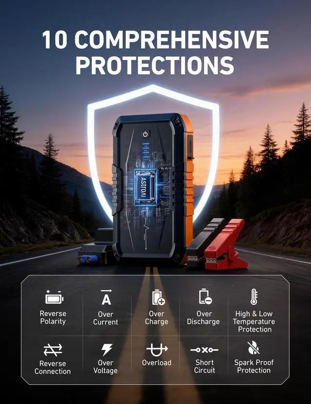 Alt view image 6 of 7 - S8 Car Battery Jump Starter 1500A Portable 12V Lithium Jump Box with 3 Mode Flashlight, Power Bank & Smart Jumper Cables - for 6.0L Gas and 3.0L Diesel Engines