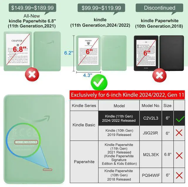 Alt view image 2 of 7 - 3 Pack Anti-Glare Matte Screen Protector for 6" Kindle 2024 and 2022 (11 Generation) Kobo Nia, and PocketBook - High Clarity, Fingerprint Resistance, Anti-Bubble PET Film