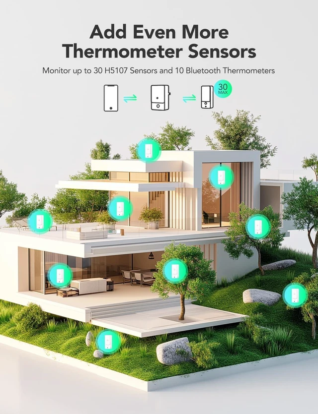 Alt view image 6 of 7 - Outdoor Indoor Wi-Fi Gateway Thermo-Hygrometer Wireless, 1 Pack | IP65 Waterproof Temperature Humidity Sensor with Remote APP Alert, 1312ft Connection Range, for Home, Greenhouse, Patio