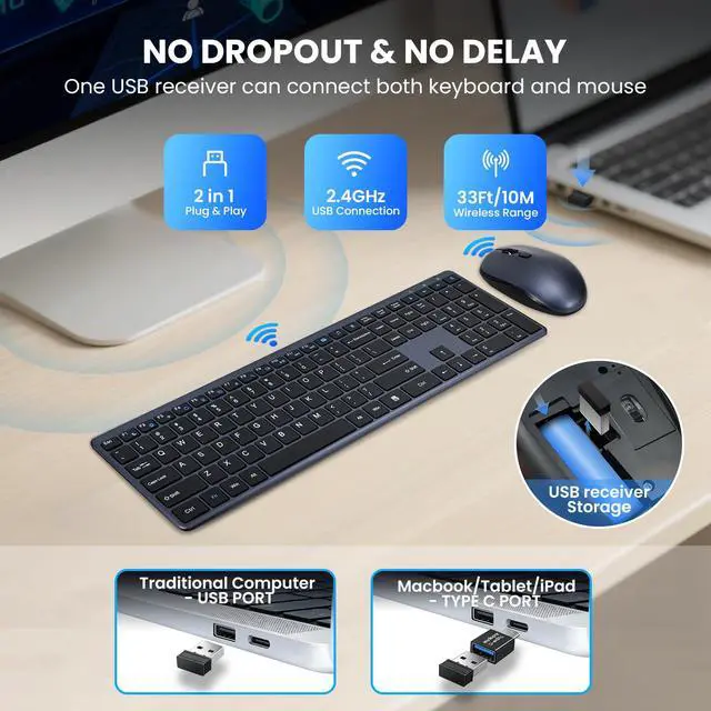 Alt view image 2 of 7 - Wireless Keyboard and Mouse Combo,2.4G USB-A/Type-C Ultra Slim Quiet Full Size Matte PC Computer Keyboard & Mice,3 DPI,19 Multimedia Key,Lag-Free Ergo,Long Battery Life for Desktop,Laptop,Smart TV,MAC